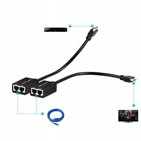 HDMI TILL LAN KONVERTERARKABEL ÖVER RJ45 TWISTED PAIR 30M