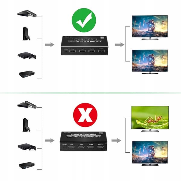 MATRIX HDMI 2.0 2x2 SWITCH SPLITTER DOLBY ATMOS 7.1