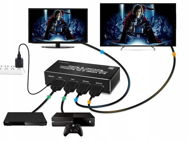 MATRIX HDMI 2.0 2x2 SWITCH SPLITTER DOLBY ATMOS 7.1