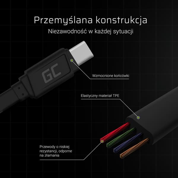 Green Cell KABGC03 USB-kaapeli 0,25 m USB A USB C Musta