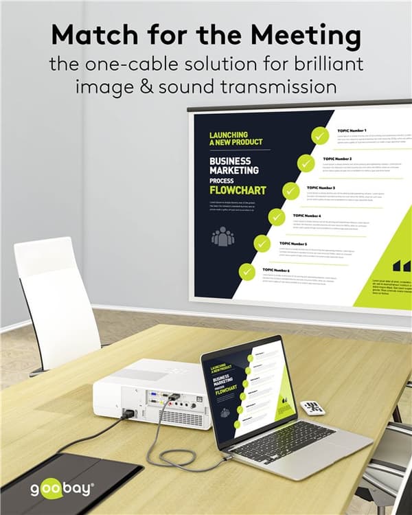USB-C™-til-HDMI™-tekstilkabel 4K @ 60 Hz, 1 m, sort;sølv
