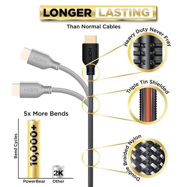 HDMI-kabel - PowerBear - 1 m - 4K 60Hz - Flätad nylon - Guldpläterade kontakter