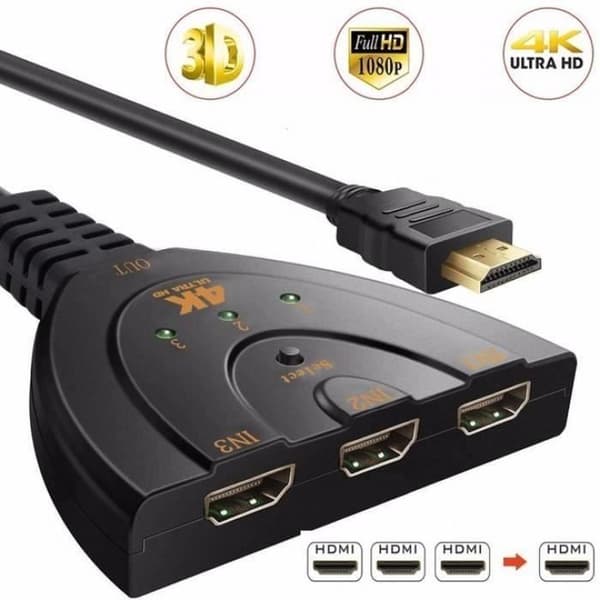 Version 4k - &lt; =0.5m - 4 K * 2 3d Mini 3 Port Commutator Hdmi 1.4b Växlar Splitter 1080 P I 1 Ut Hub För DVD Hdtv