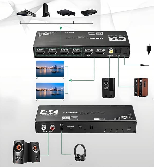 SPLITTER SWITCH HDMI 2.0 4x2 SWITCH 4 INGÅNGAR 2 UTGÅNGAR ARC CINCH OPTICAL