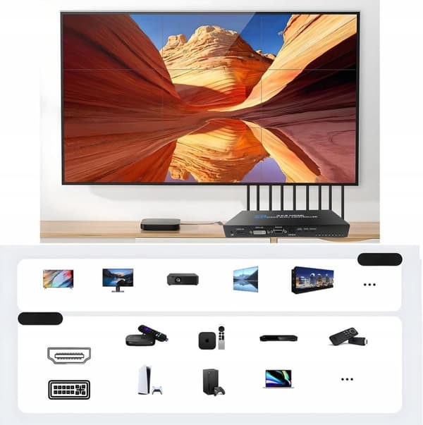 VIDEOSEINÄOHJAIN HDMI 3X3 SPLITTER MATRIX 9 NÄYTTÖÄ