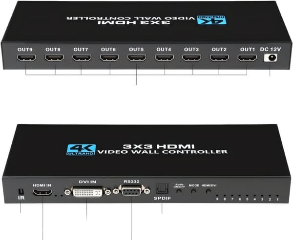 VIDEOSEINÄOHJAIN HDMI 3X3 SPLITTER MATRIX 9 NÄYTTÖÄ