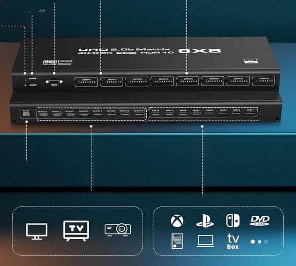 MATRIX HDMI 2.0 8x8 SWITCH HDCP 2.2 RS232 8 IN - 8 OUT