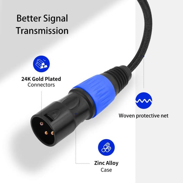 Ljudkabel USB-C hane till XLR hane 2m med 24Bit/96KHz DAC