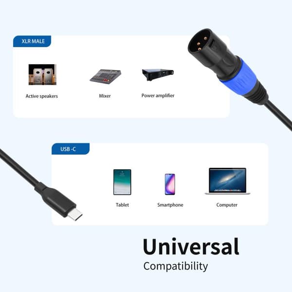 Ljudkabel USB-C hane till XLR hane 2m med 24Bit/96KHz DAC