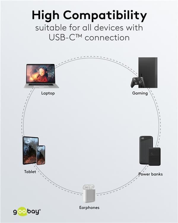USB-C™ textilkabel, 60 W, Power Delivery, 1,5 m, svart;grå
