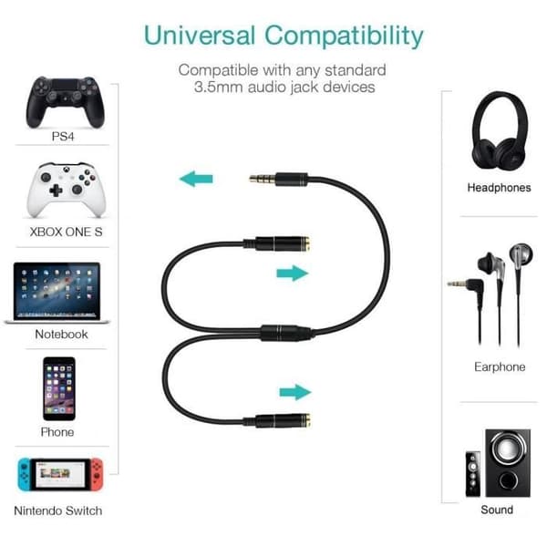 Kabelsplitter ljud dubbel kontakt kompatibel för smartphone iPhone konsol PS4 Nintendo högtalare surfplatta dator hörlurar