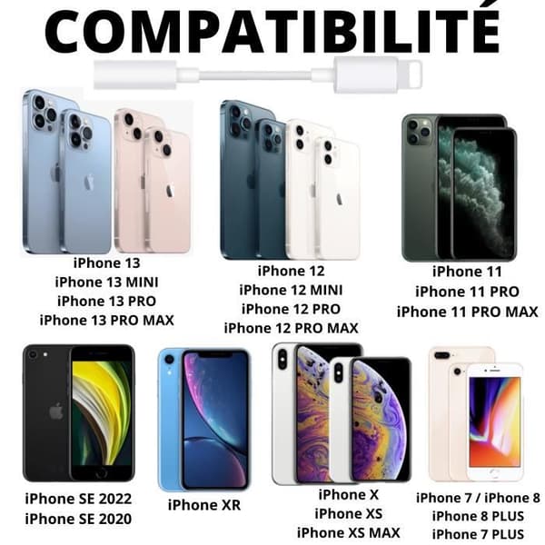 Kabeladapter för ljudjackhörlurar kompatibel med iPhone 13 Pro Max Mini 12 11 SE 2022 X XR 8 7 Phonillico®