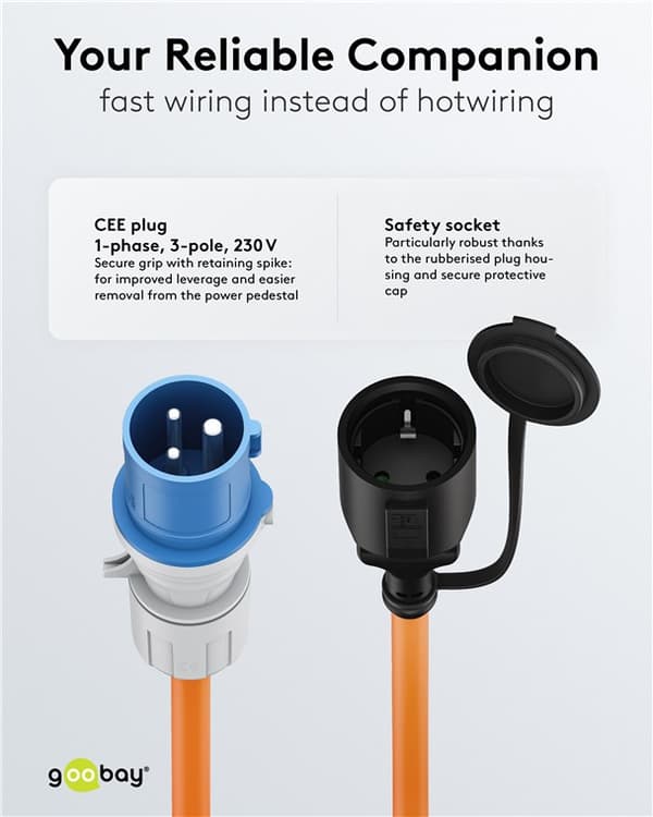 CEE-adapterkabel, CEE-stik med jordkontakt, 1,5 m