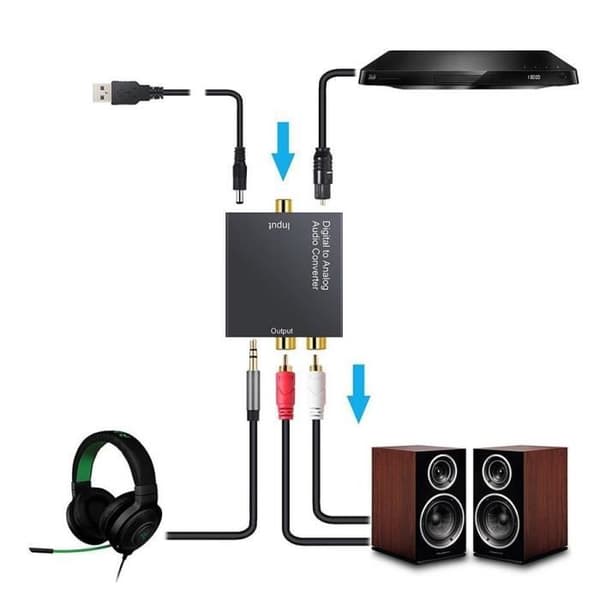 Omvandlare 3,5 MM digitalt ljud (Toslink och koaxial) till analog (Cinch) ljudomvandlardekoder med en omvandlarkontaktadapter