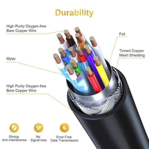 HDMI Kabel 4K60Hz - Sort 100cm