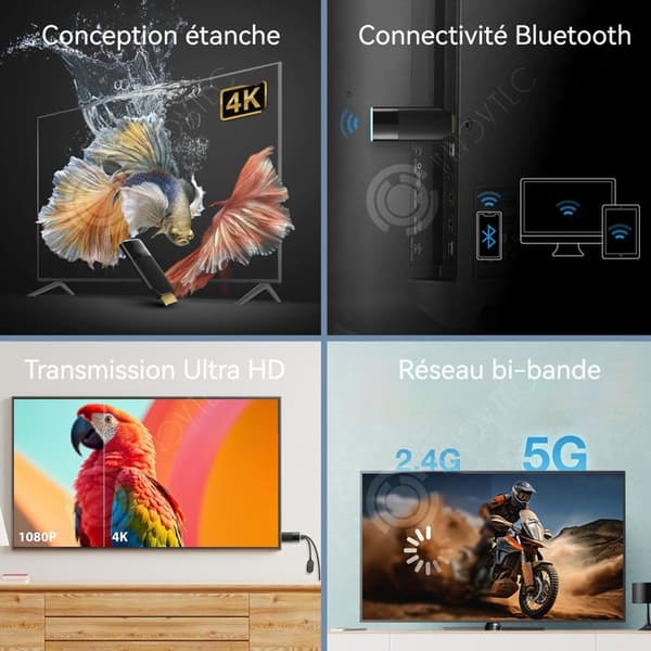 INN Son Connectique Tv HDMI Trådlös 4K video HD mottagare 5G stöder skärmbild OS/Android/Windows minne fl
