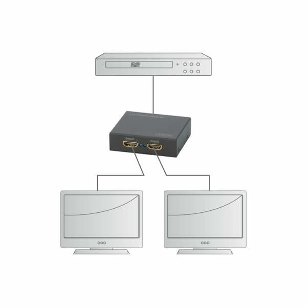 HDMI-kontakt Digitus DIGITUS Conmutador 4K HDMI 1x2