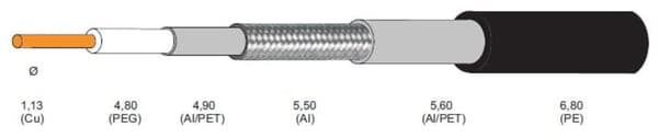 Conotech NS-113 Trishield PE sort kabel i metermål