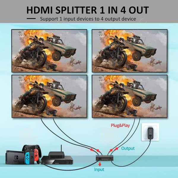INN Splitter HDMI En minut fyra 4K högupplöst videoutrustning på samma skärm Anslutningar Kabel Audio Video Anslutningar