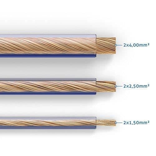 PureLink SP020-025 högtalarkabel 2 x 4,0 mm² (99,9 % OFC solid koppar 0,10 mm) Hifi-högtalarkabel, 25 m, tr SP020-02