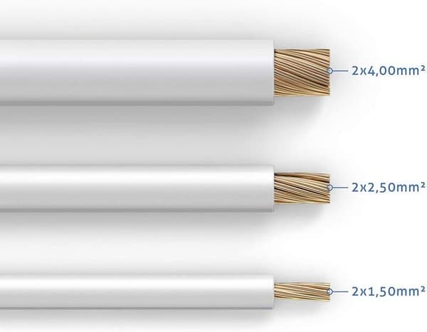 Kabel - tv - video - ljudanslutning Purelink - SE-SP051-100