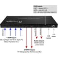 Miniatyrbild 2 av 4: FeinTech VMS04201 Matrix Switch HDMI 4 x 2 med Ultra HD 4K 60 Hz HDR ljuduttag