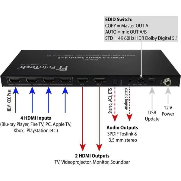 FeinTech VMS04201 Matrix Switch HDMI 4 x 2 med Ultra HD 4K 60 Hz HDR ljuduttag