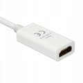 Miniatyrbild 4 av 6: Mini DisplayPort HDMI 4K Thunderbolt-adapter för MAC
