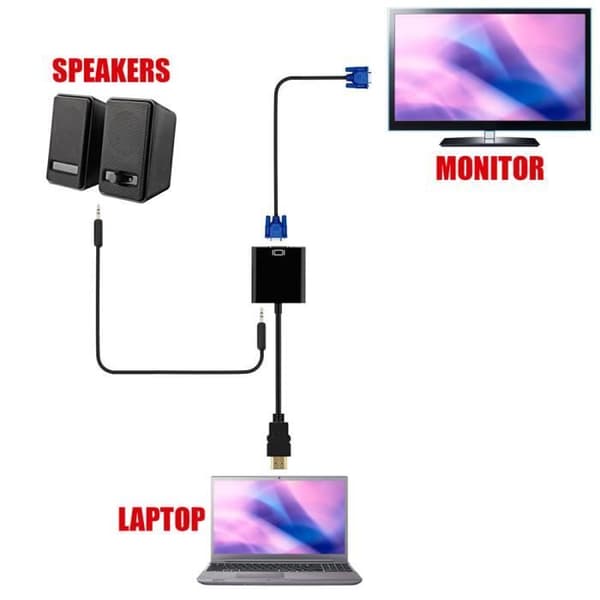 OCIODUAL HDTV hane till VGA hona Adapter Converter Kabel 1080P Video Audio Svart Kompatibel med bärbar dator