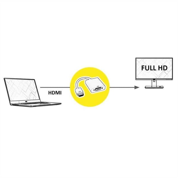 Värde HDMI-VGA, HDMI M-VGA F-adapter - 12993114