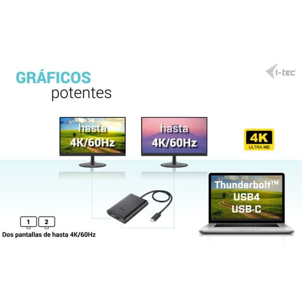 Thunderbolt till USB-C Adapter i-Tec C31DUAL4K60DP