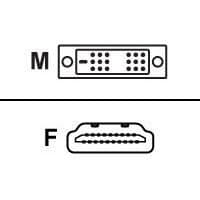 Videoadapter - Sandberg - DVI-D (M) - HDMI 19-stift (F)