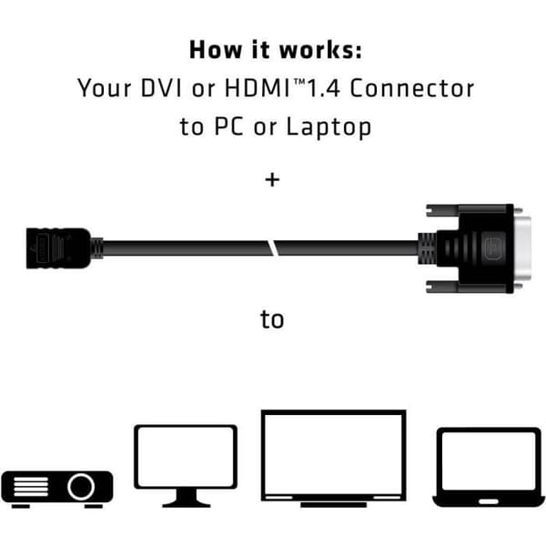 TV-adapter, monitor club3D CAC-1010 [1x DisplayPort hane, USB 2.0 typ A hane - 1x DVI hona 24 + 5 stift] Svart 1 st (s) | KABEL -