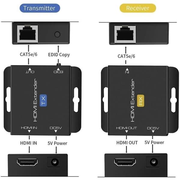 KUYiA HDMI-förlängare 60 m med POC 1080P 60 Hz 3D HDMI-repeater HDMI RJ45 till HDMI via UTP Cat5e/6/7/8 kabel OFC med adapter