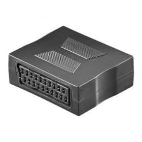 SCART hona-hona videoanslutning
