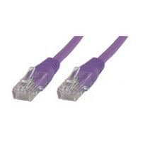 MicroConnect F/UTP CAT6 2m Lilla PVC
