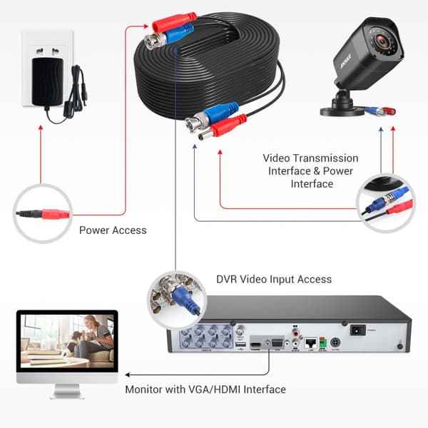 Övervakningskamera BNC Video Strömkabel, 30M Längd, 4-delars Set,30M 4Stk