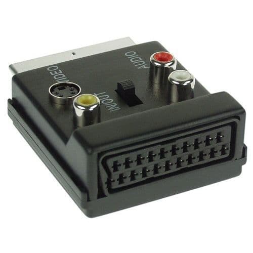 INLINE - Adapter S-VHS-Scart Scart hane-hona.