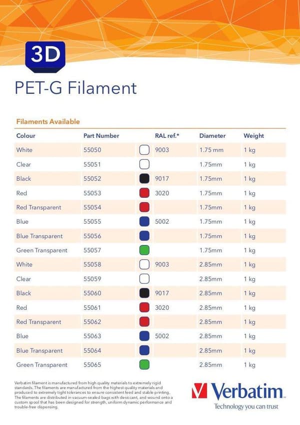 Verbatim 55056 3D-printmateriale polyethylenterephthalatglycol (PETG) blå, gennemsigtig 1 kg
