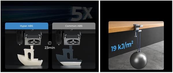 Creality Hyper ABS - 1,75mm - 1kg Black