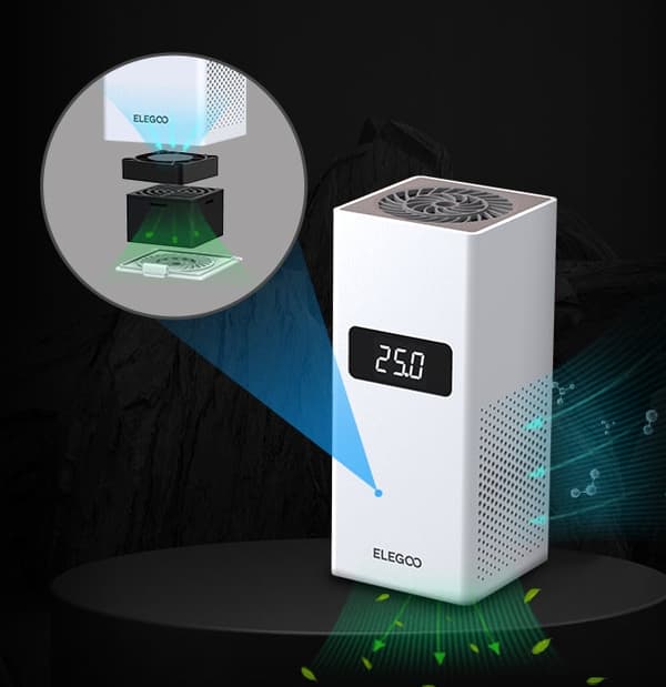 Elegoo Mini Heater