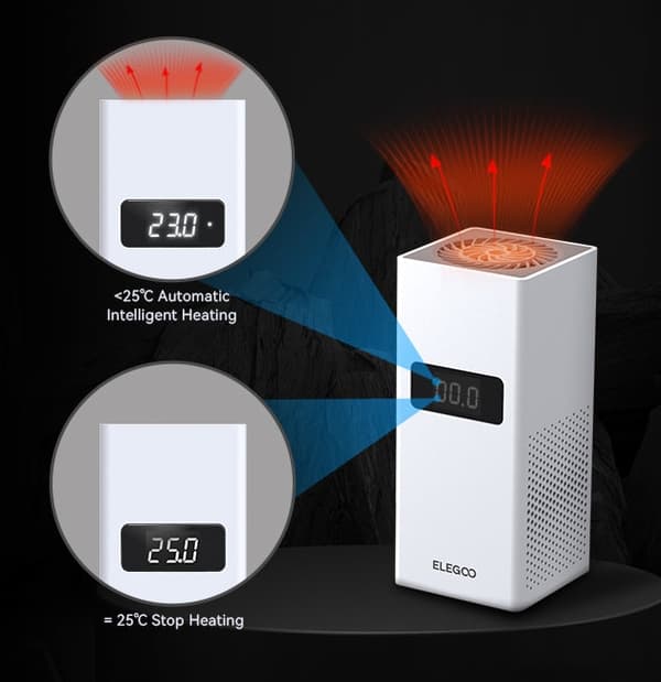 Elegoo Mini Heater