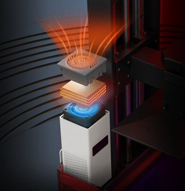 Elegoo Mini Heater