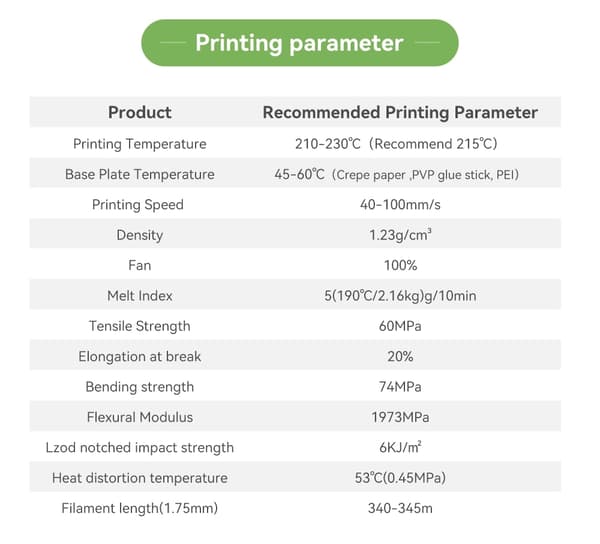 eSUN PLA+ 1.75mm 1kg - Grön