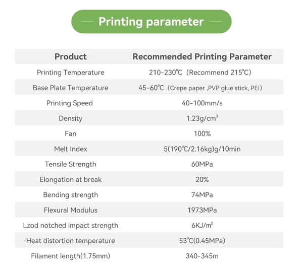 eSUN PLA+ 1.75mm 1kg - Holly Green