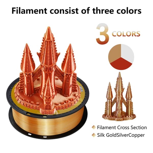 3D-silke-PLA-filament, trefärgat, 1kg175mm spoletråd, Guld Silver Koppar
