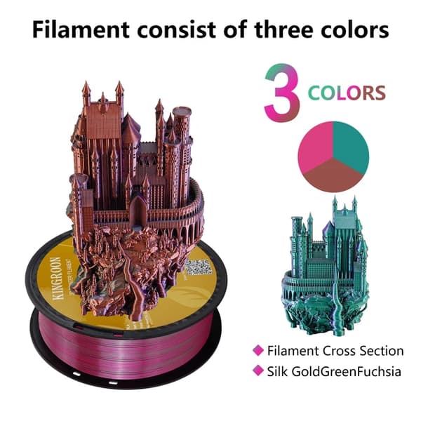 3D-silke-PLA-filament, trefärgat, 1kg175mm spoletråd, Guld Grön Ros-röd