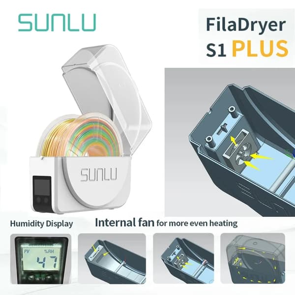 3D-skrivare Filamenttork, Inbyggd Fläkt, Fuktighetsdisplay, Justerbart Temperaturområde,EU-kontakt (220V), S1 PLUG Vit