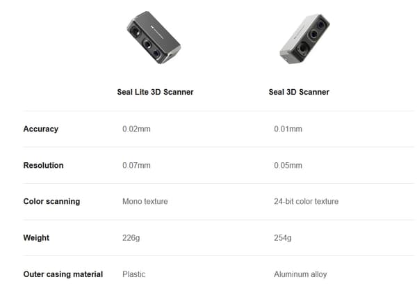 3DMakerpro Seal - 3D-skanner