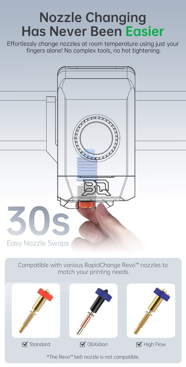 Panda Revo P1 Hotend for Bambu Lab